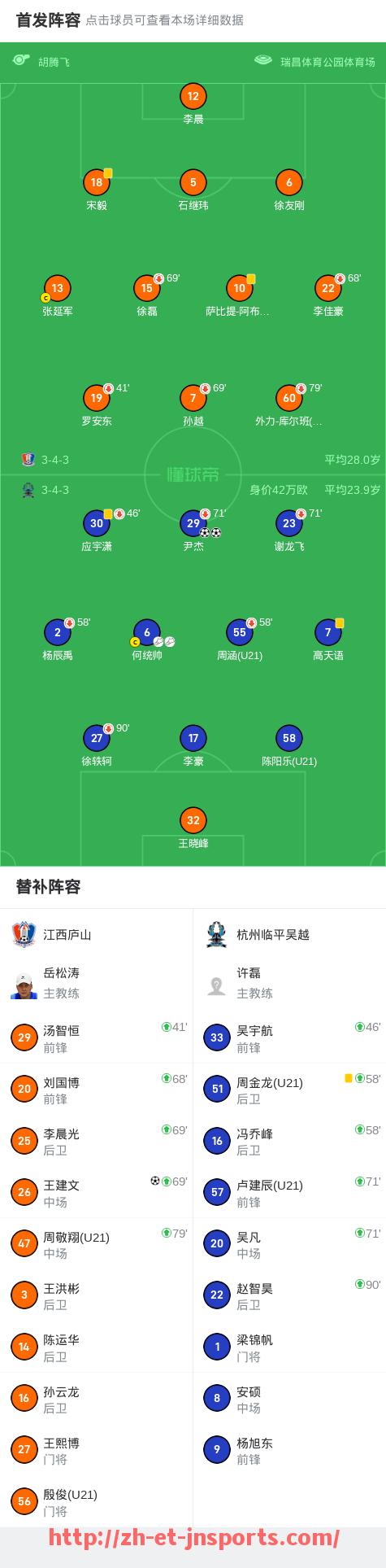 JN江南体育-西甲联赛每赛季多少场比赛？总场次解读